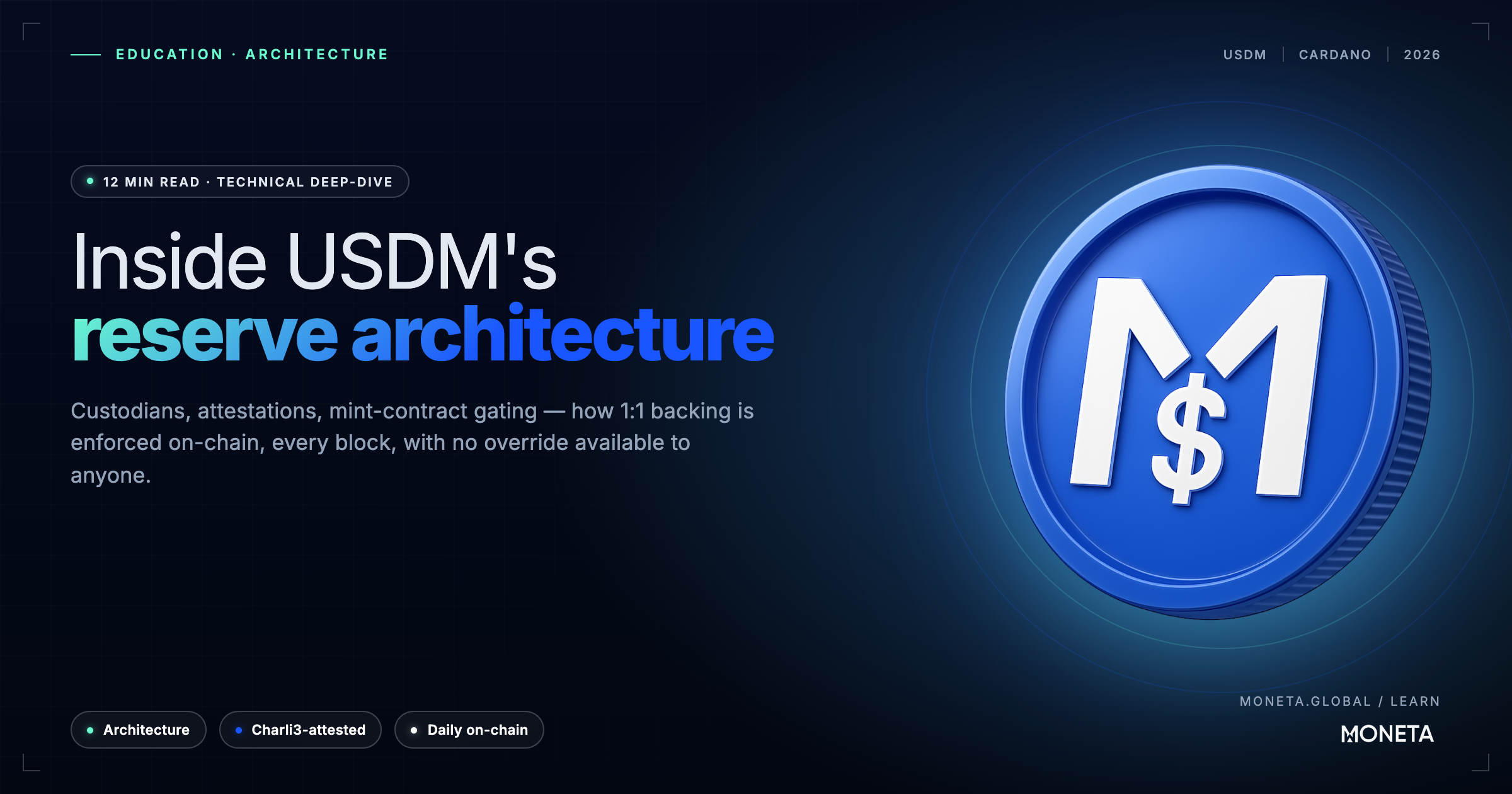 Inside USDM's Reserve Architecture